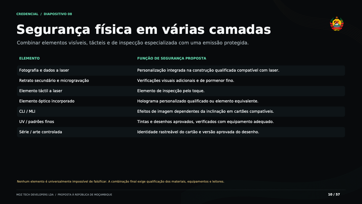 Página original 10