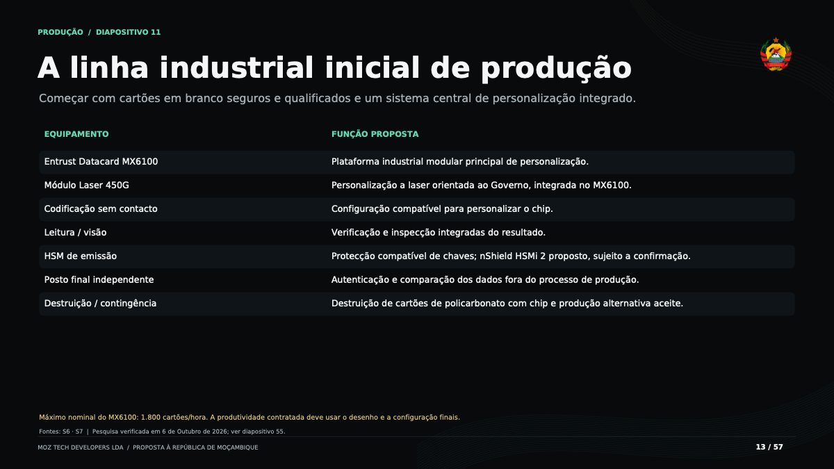 Página original 13