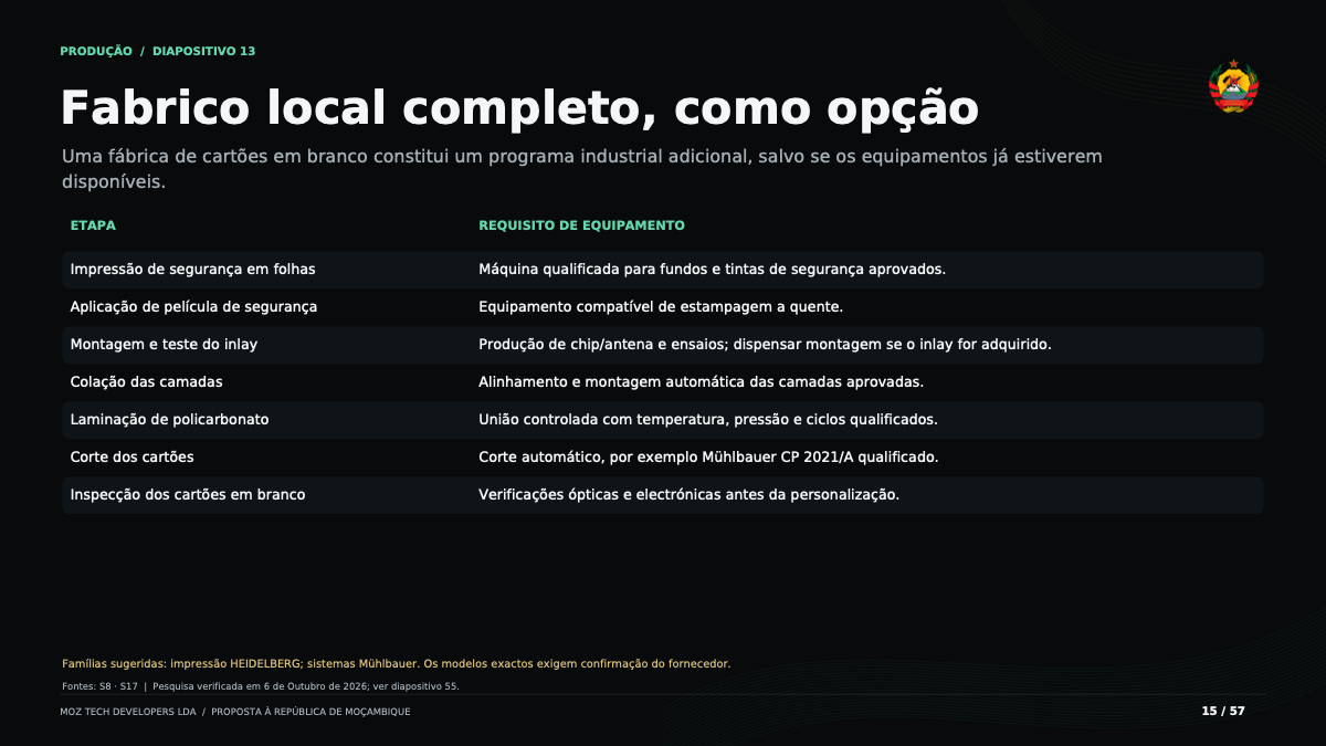 Página original 15