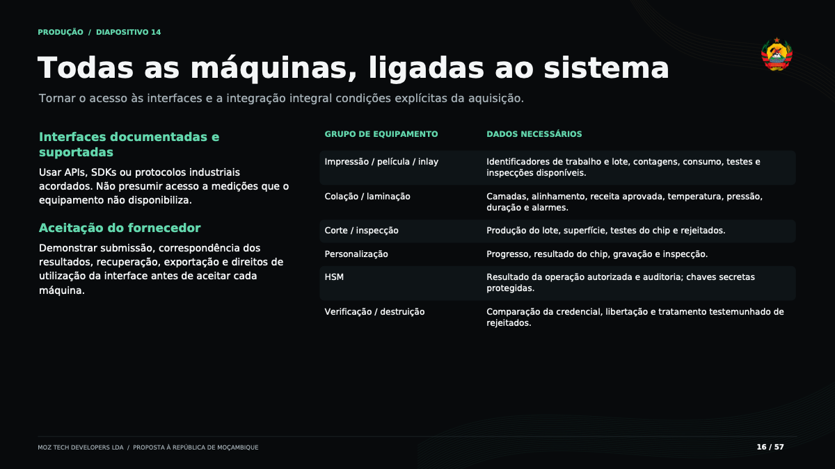 Página original 16