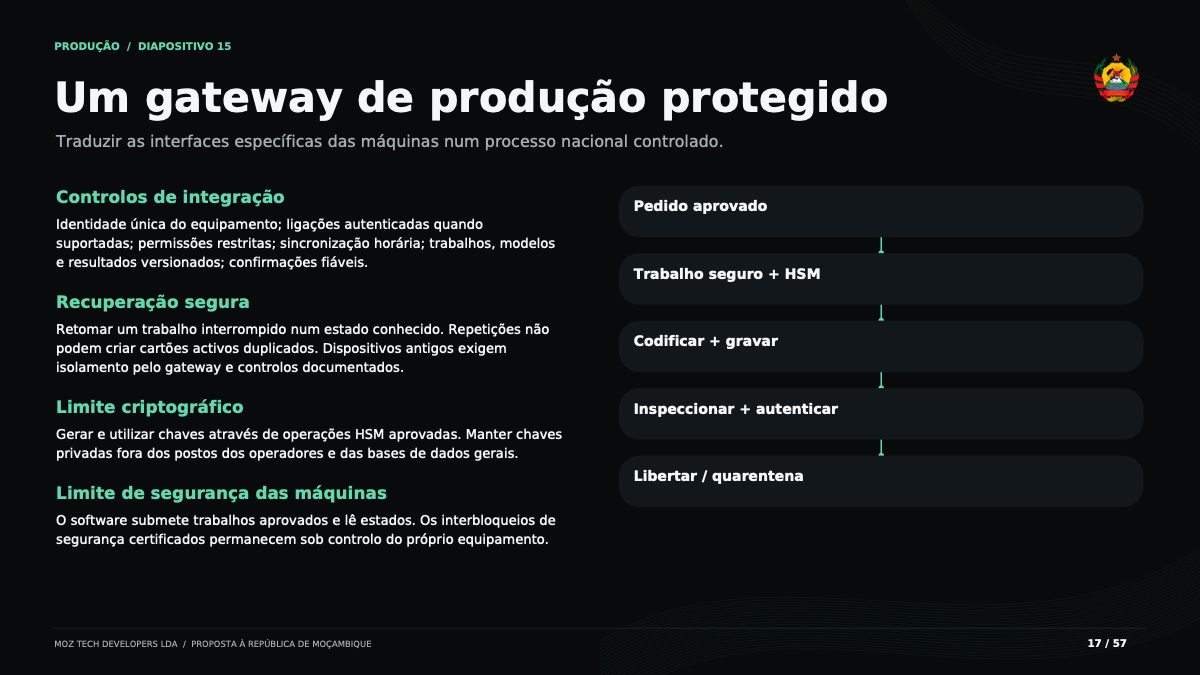 Página original 17