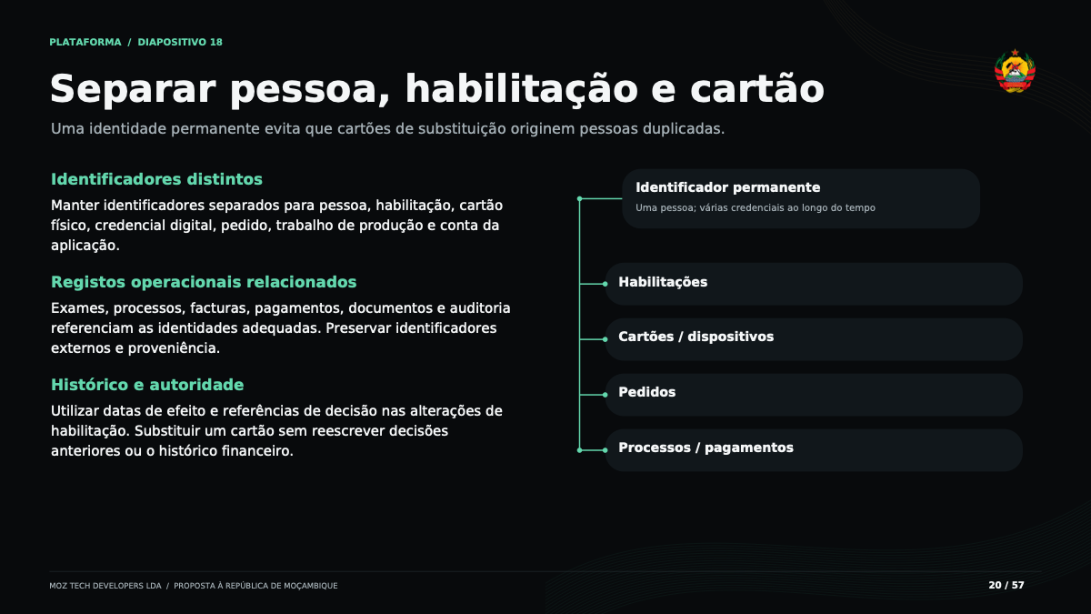 Página original 20