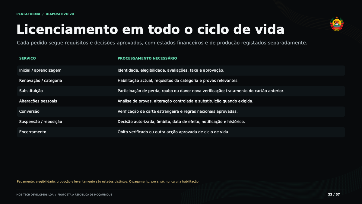 Página original 22