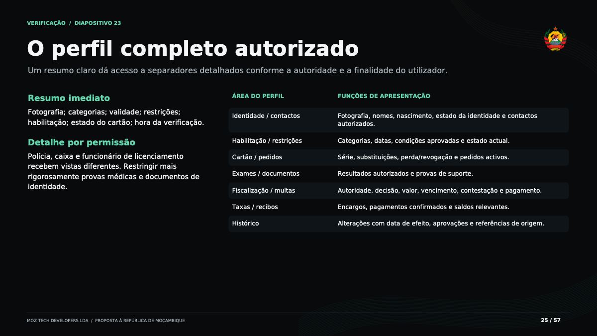 Página original 25