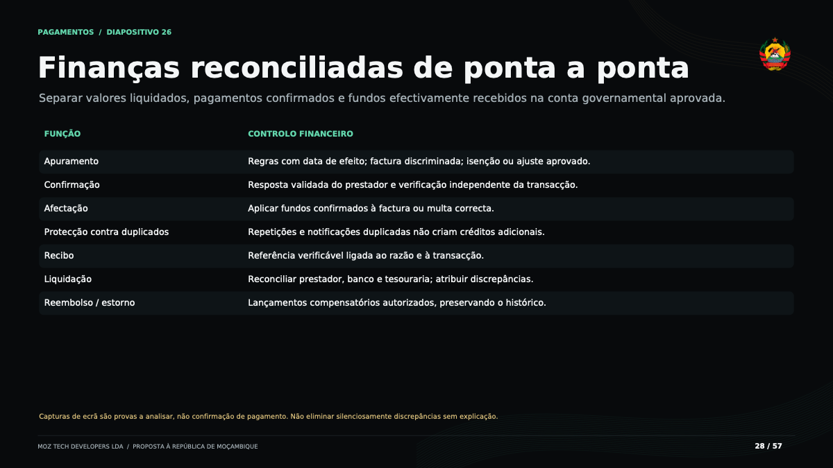 Página original 28