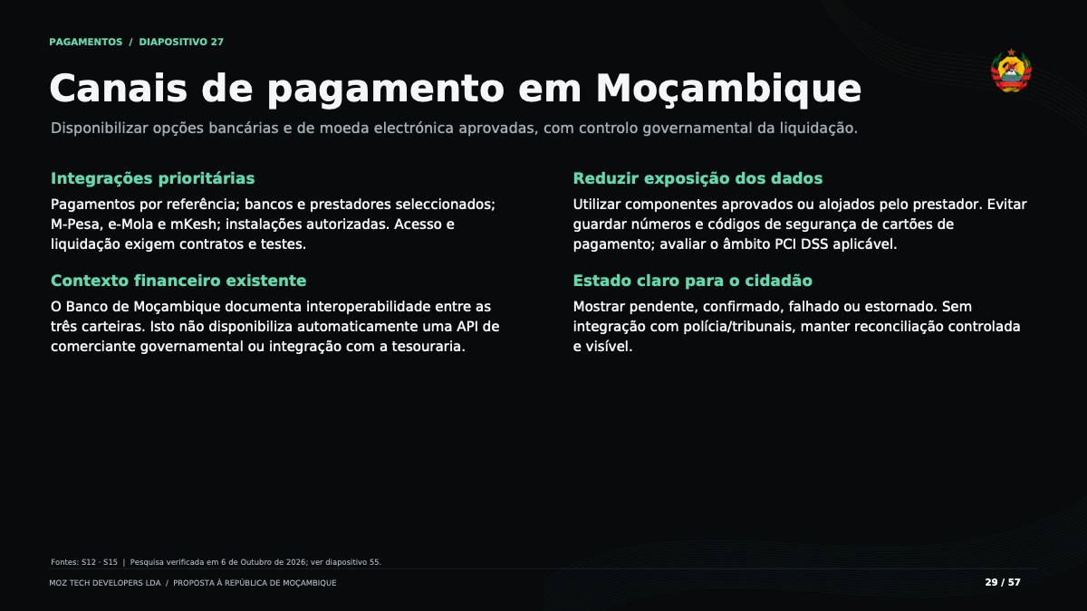 Página original 29