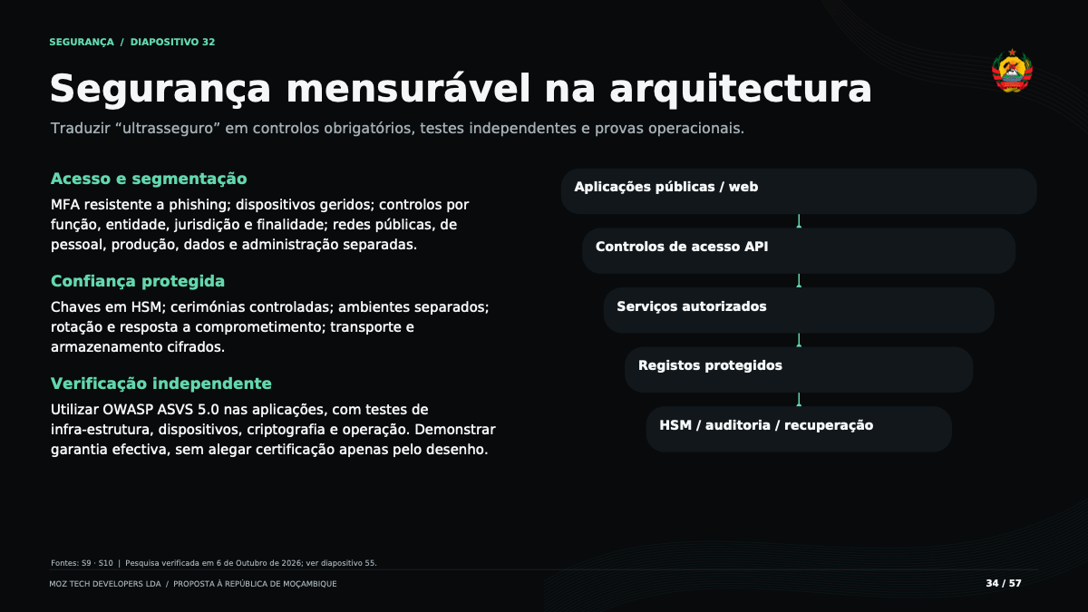 Página original 34