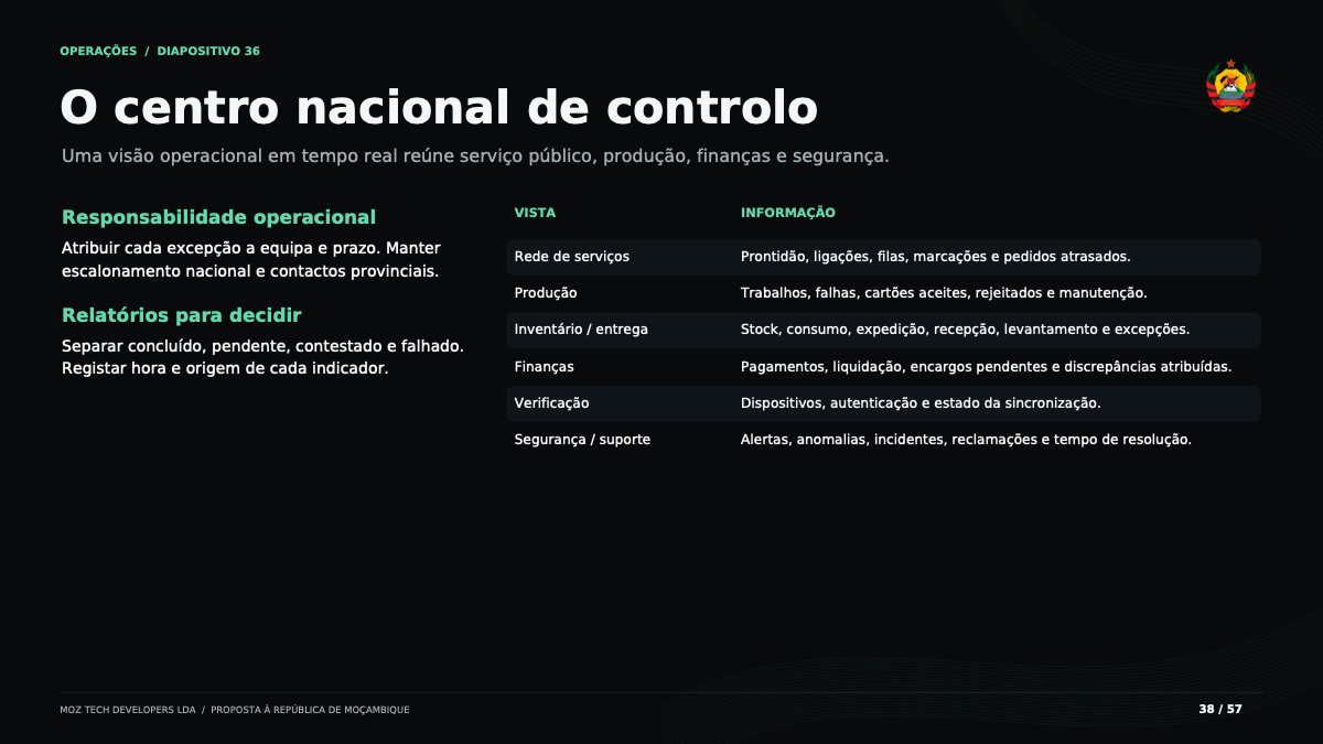 Página original 38