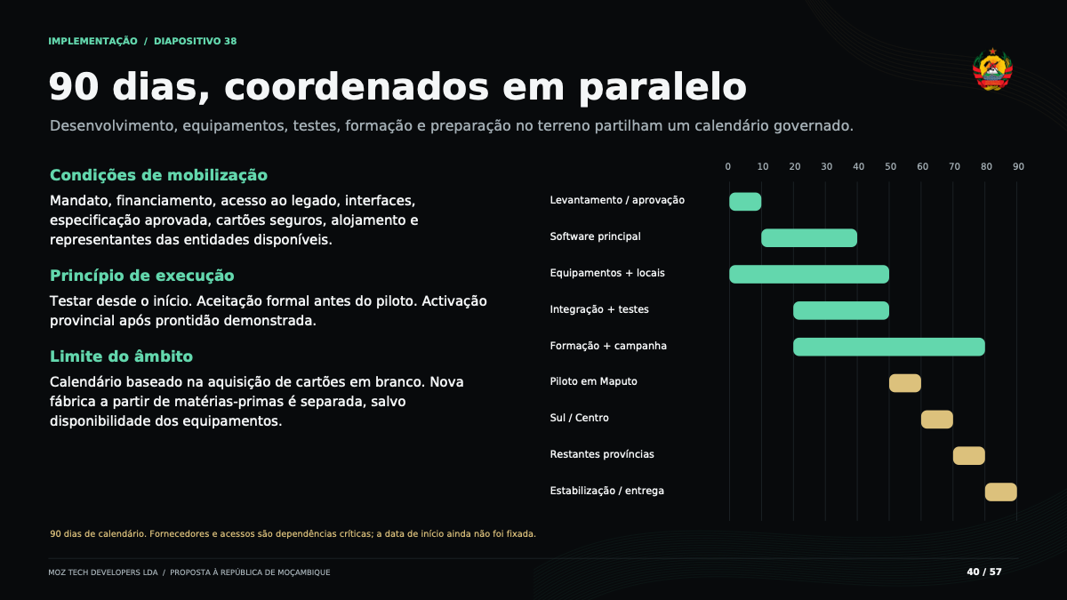 Página original 40