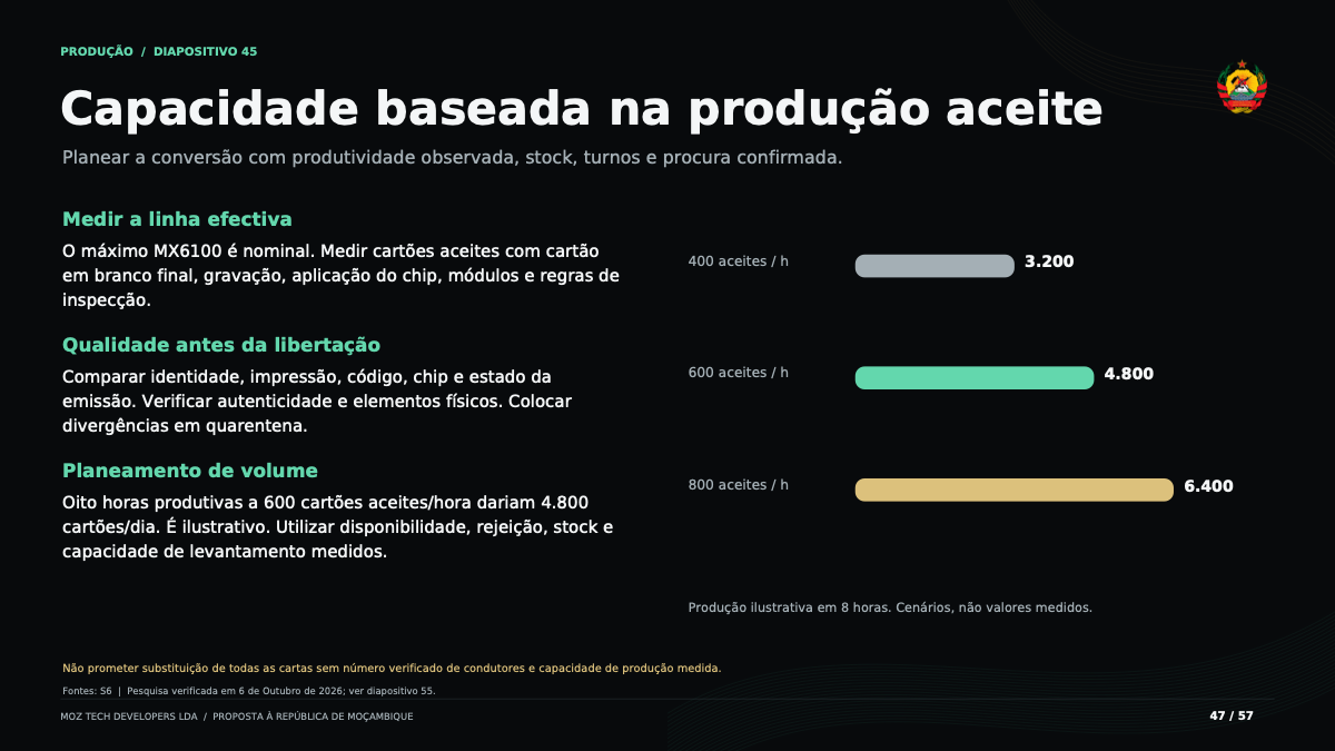 Página original 47