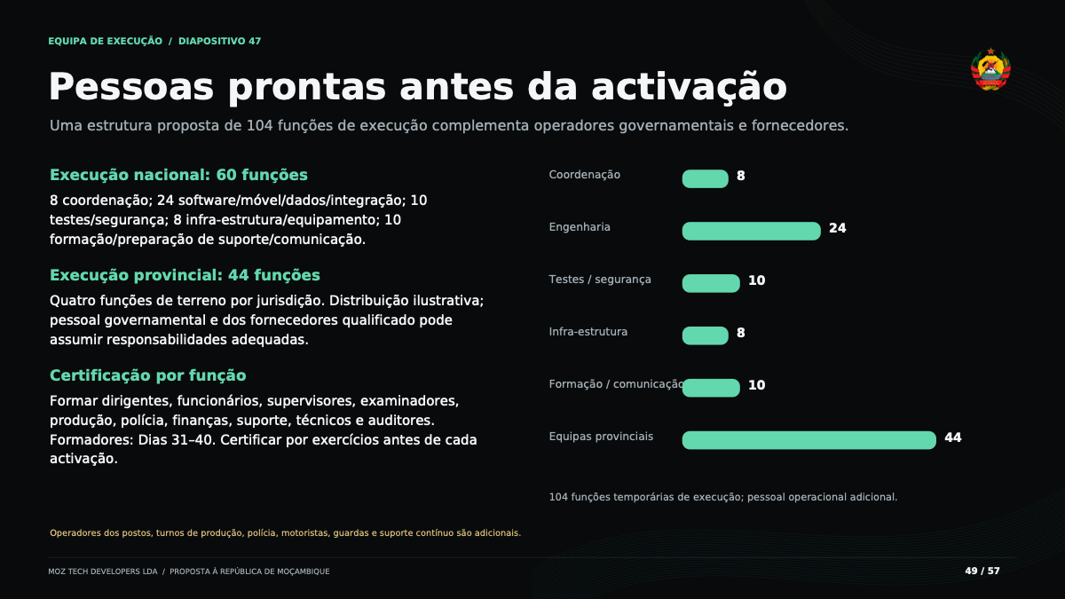 Página original 49
