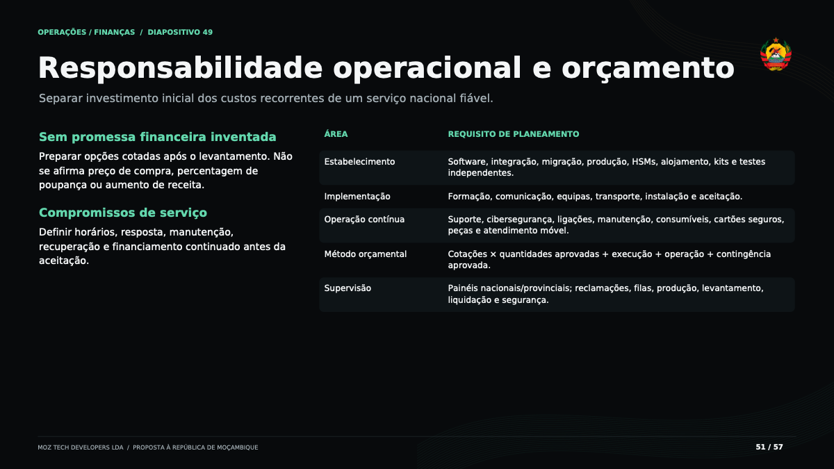 Página original 51