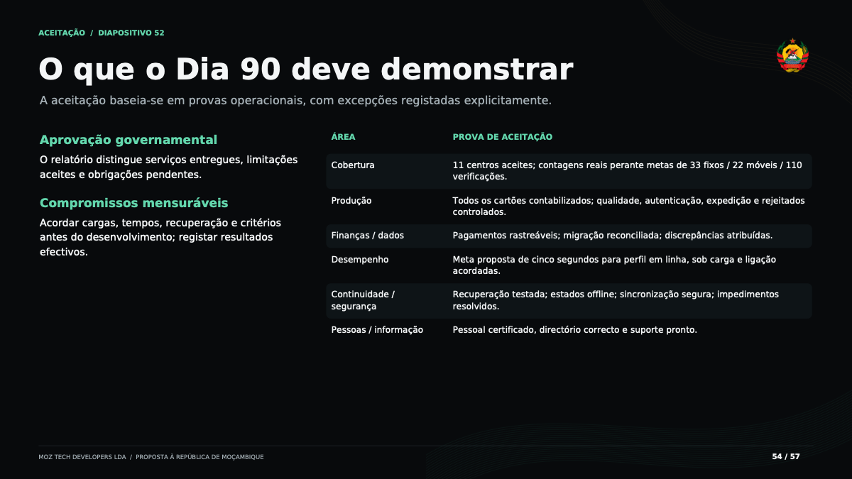 Página original 54